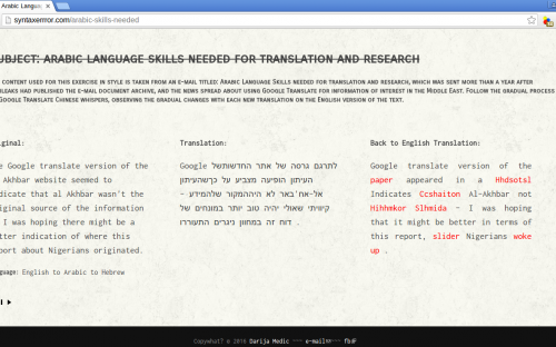 Process of Google translating global intelligence 2